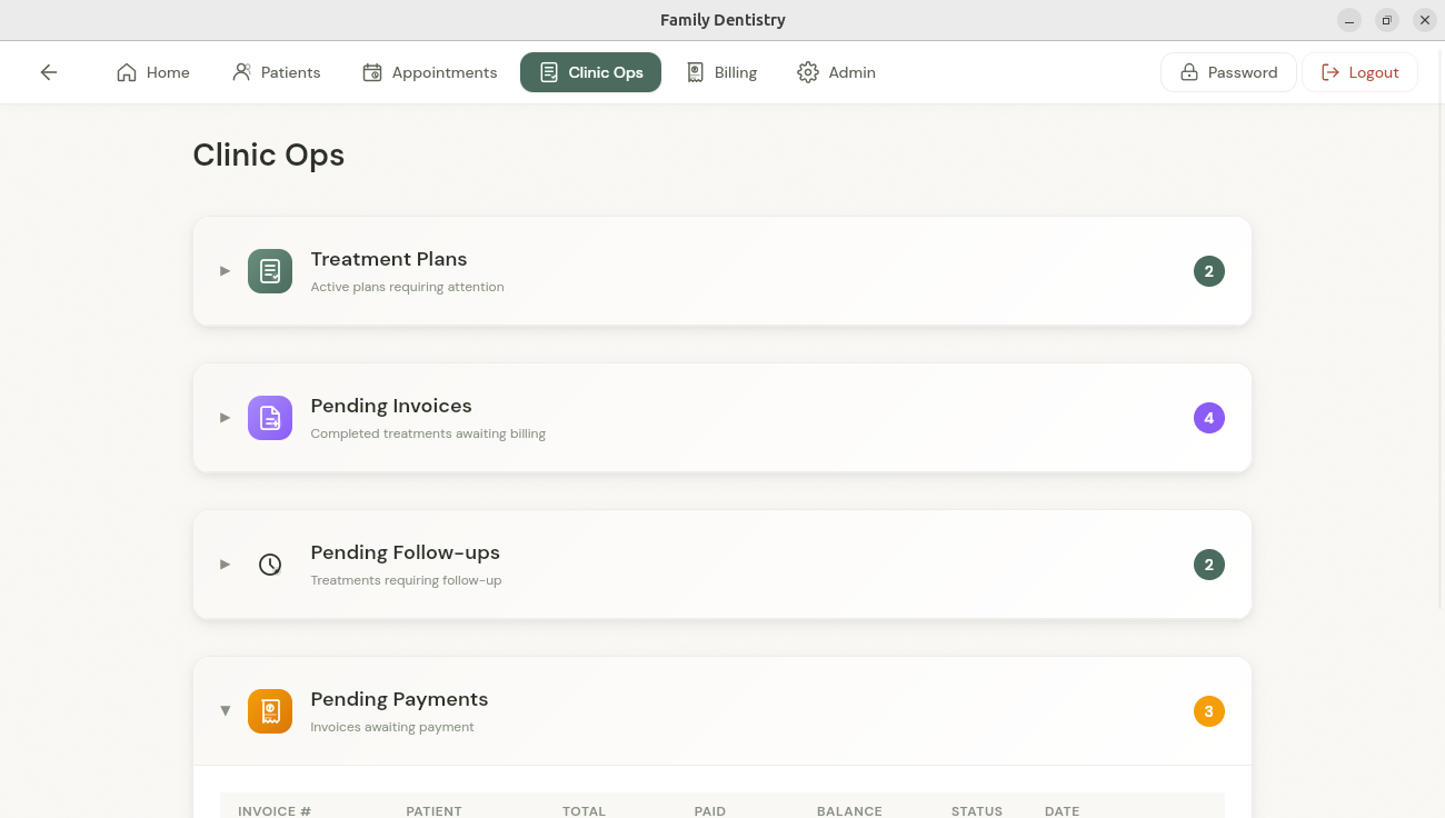 Family Dentistry — clinic operations dashboard